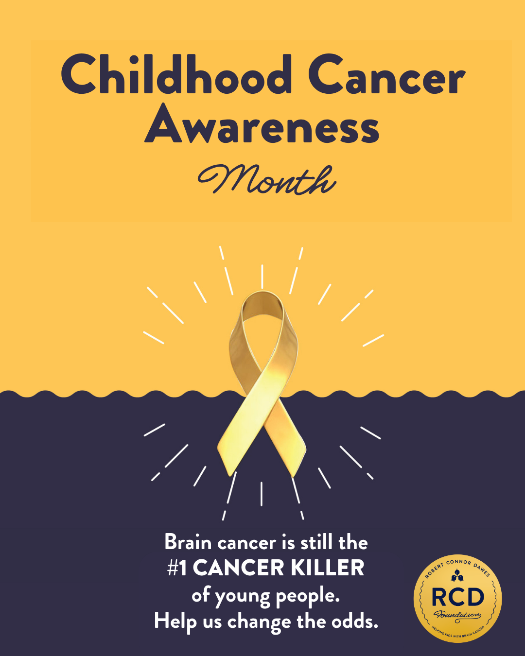 Childhood Cancer Awareness Month Tile